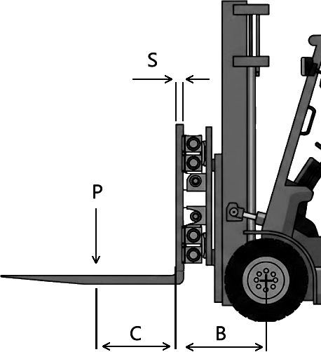 Forklift Technical Diagram