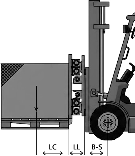 Load Technical Diagram